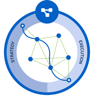 A diagram of a strategy__Description automatically generated